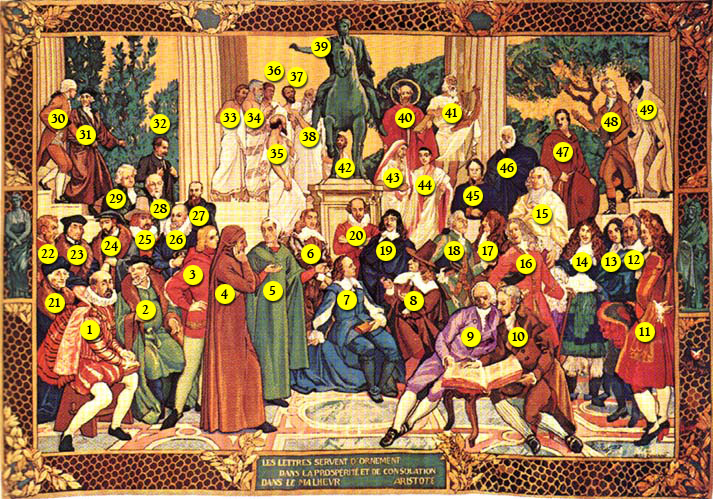 Masters of the Spirit Tapestry with characters numbered